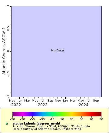 [The graph you specified. Please be patient.]