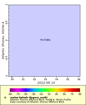 [The graph you specified. Please be patient.]