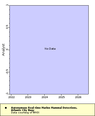 [The graph you specified. Please be patient.]