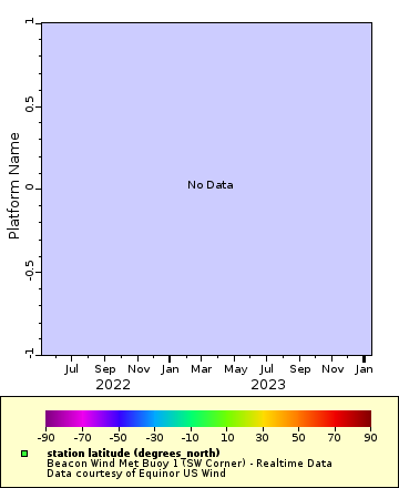 [The graph you specified. Please be patient.]