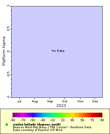 [The graph you specified. Please be patient.]