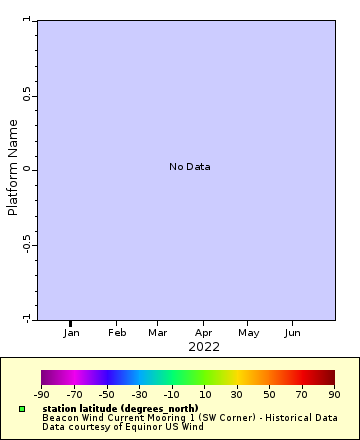 [The graph you specified. Please be patient.]