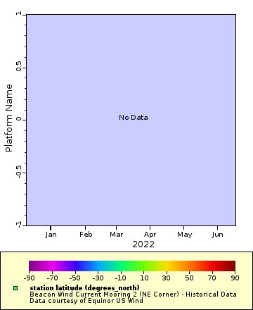 [The graph you specified. Please be patient.]