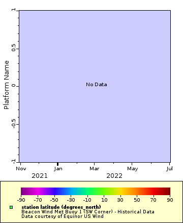 [The graph you specified. Please be patient.]