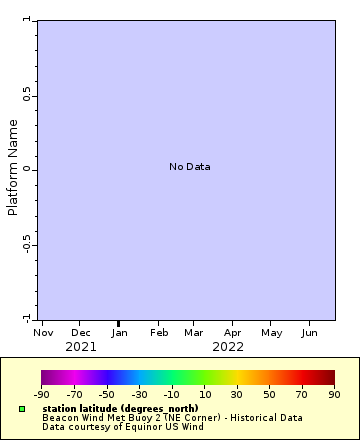 [The graph you specified. Please be patient.]