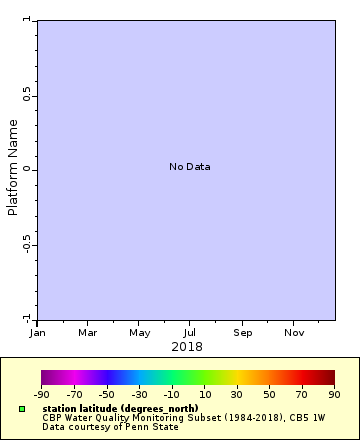 [The graph you specified. Please be patient.]