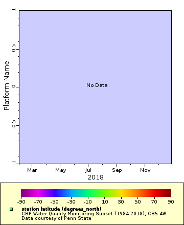 [The graph you specified. Please be patient.]