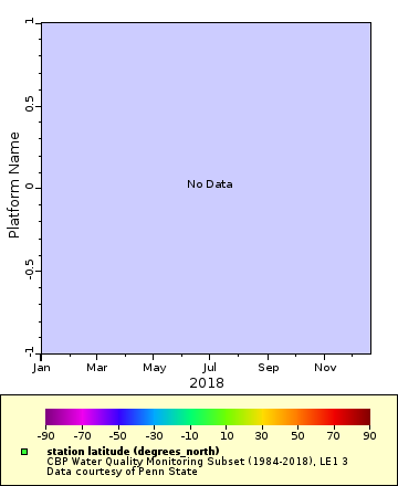 [The graph you specified. Please be patient.]