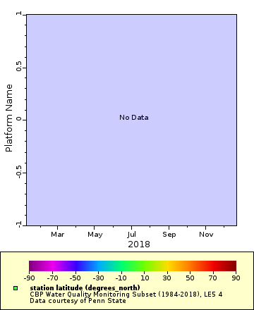 [The graph you specified. Please be patient.]