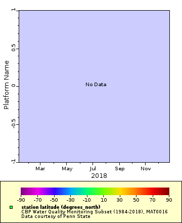 [The graph you specified. Please be patient.]