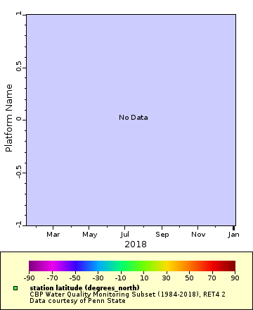 [The graph you specified. Please be patient.]