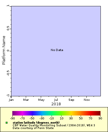 [The graph you specified. Please be patient.]