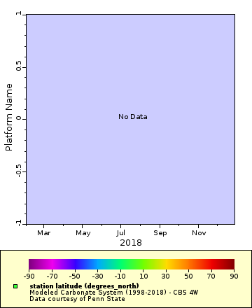 [The graph you specified. Please be patient.]