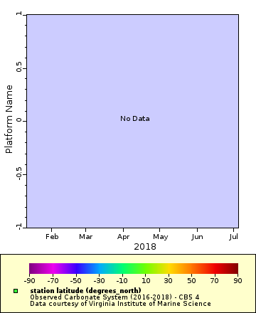 [The graph you specified. Please be patient.]