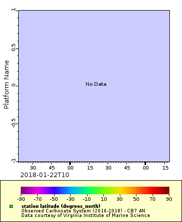 [The graph you specified. Please be patient.]