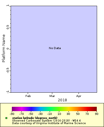 [The graph you specified. Please be patient.]