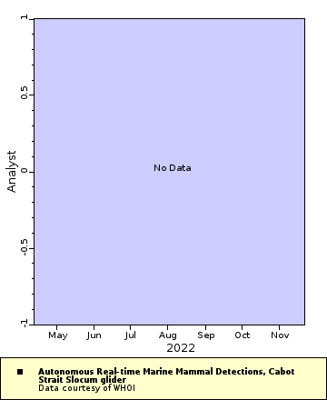 [The graph you specified. Please be patient.]