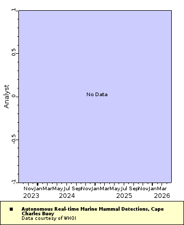 [The graph you specified. Please be patient.]
