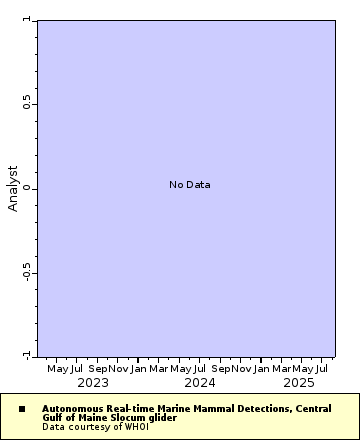 [The graph you specified. Please be patient.]
