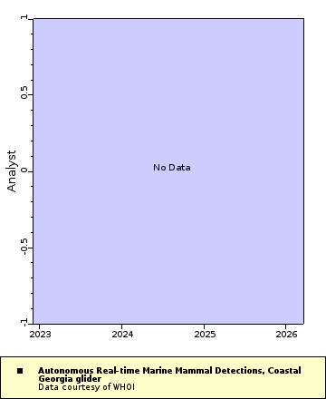 [The graph you specified. Please be patient.]