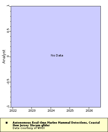 [The graph you specified. Please be patient.]
