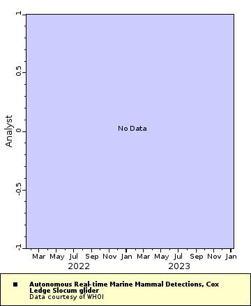 [The graph you specified. Please be patient.]
