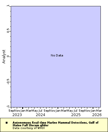 [The graph you specified. Please be patient.]
