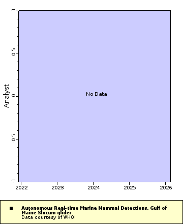 [The graph you specified. Please be patient.]