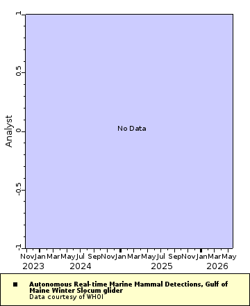 [The graph you specified. Please be patient.]