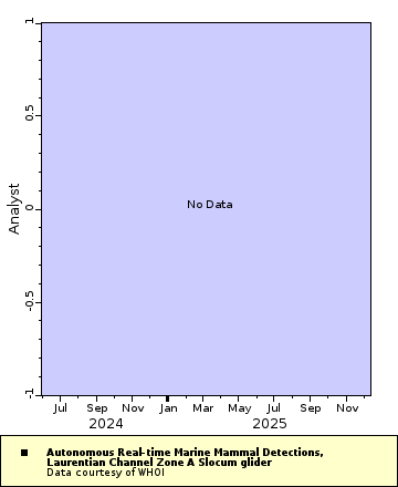[The graph you specified. Please be patient.]