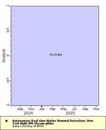 [The graph you specified. Please be patient.]