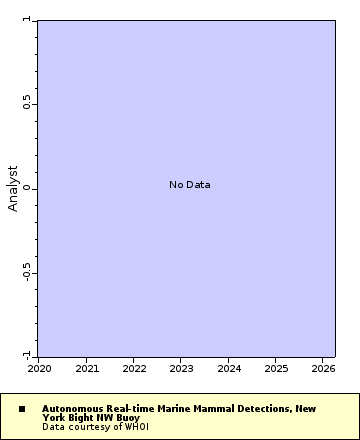 [The graph you specified. Please be patient.]