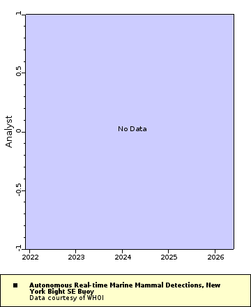 [The graph you specified. Please be patient.]
