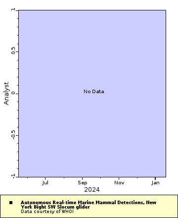 [The graph you specified. Please be patient.]