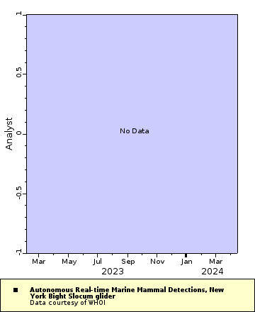 [The graph you specified. Please be patient.]