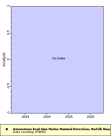[The graph you specified. Please be patient.]