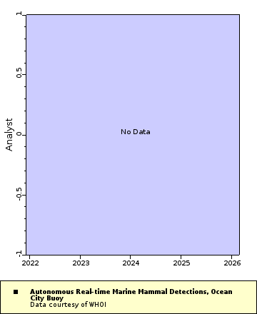 [The graph you specified. Please be patient.]