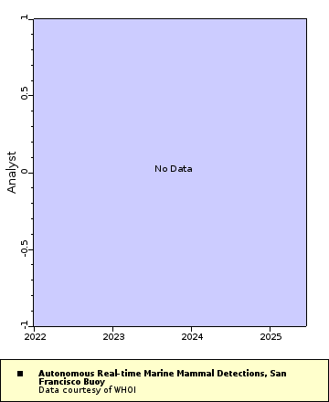 [The graph you specified. Please be patient.]