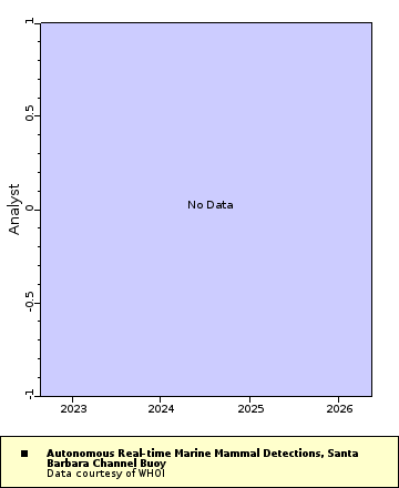 [The graph you specified. Please be patient.]