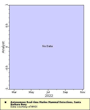 [The graph you specified. Please be patient.]