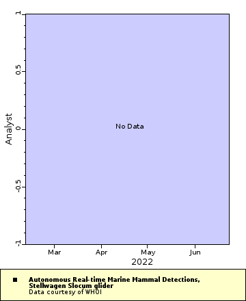 [The graph you specified. Please be patient.]