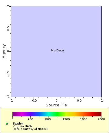 [The graph you specified. Please be patient.]