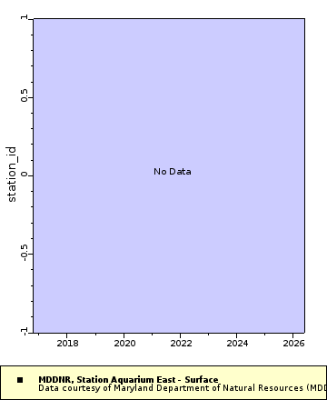 [The graph you specified. Please be patient.]