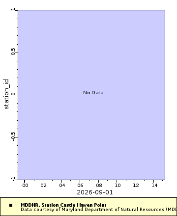 [The graph you specified. Please be patient.]