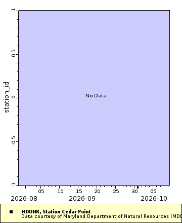 [The graph you specified. Please be patient.]