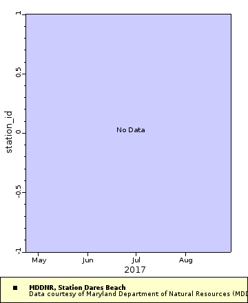 [The graph you specified. Please be patient.]