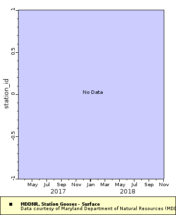[The graph you specified. Please be patient.]