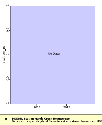 [The graph you specified. Please be patient.]