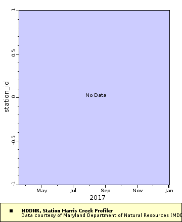 [The graph you specified. Please be patient.]