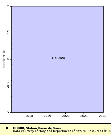 [The graph you specified. Please be patient.]